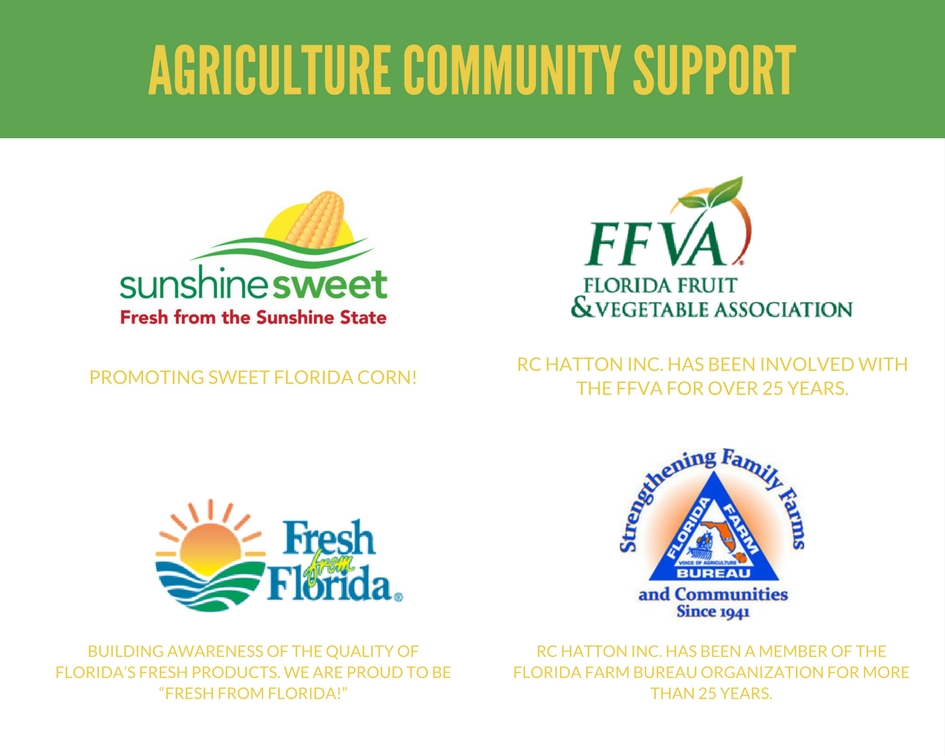 Agriculture Community Support