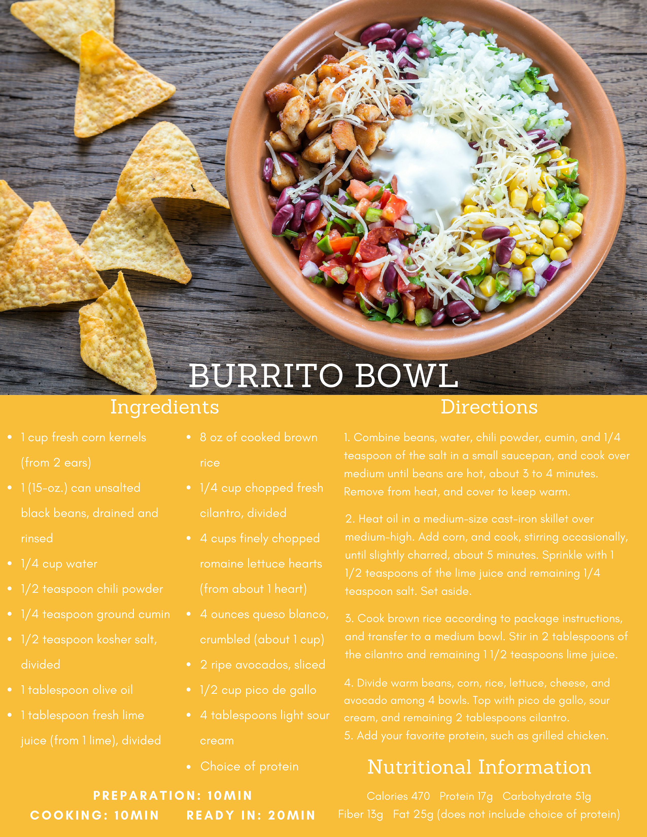Burrito Bowl Blog post